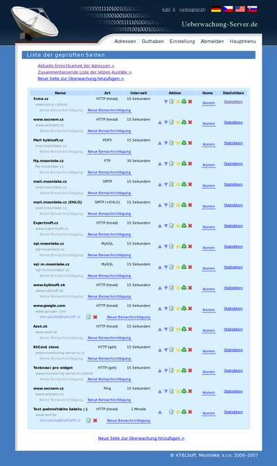 Liste der geprüften Seiten in der Administration